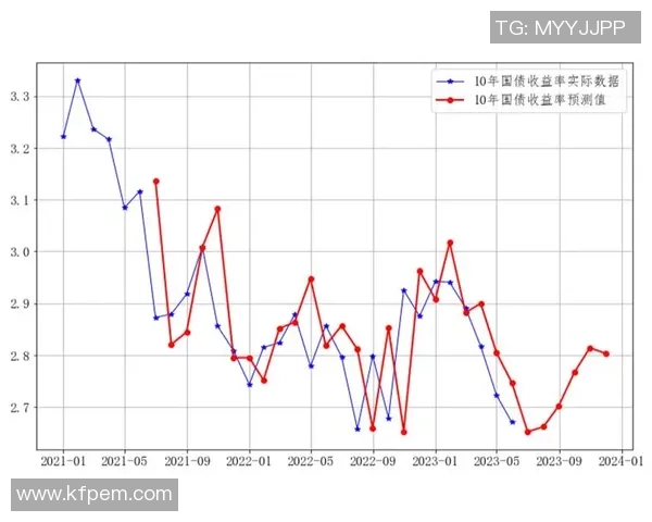 上海排球队在大师赛中的节奏表现分析与未来展望 上海排球队在大师赛中的节奏表现分析与未来展望