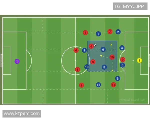 深度分析深圳足球队反击战术的优势与实施策略 深度分析深圳足球队反击战术的优势与实施策略